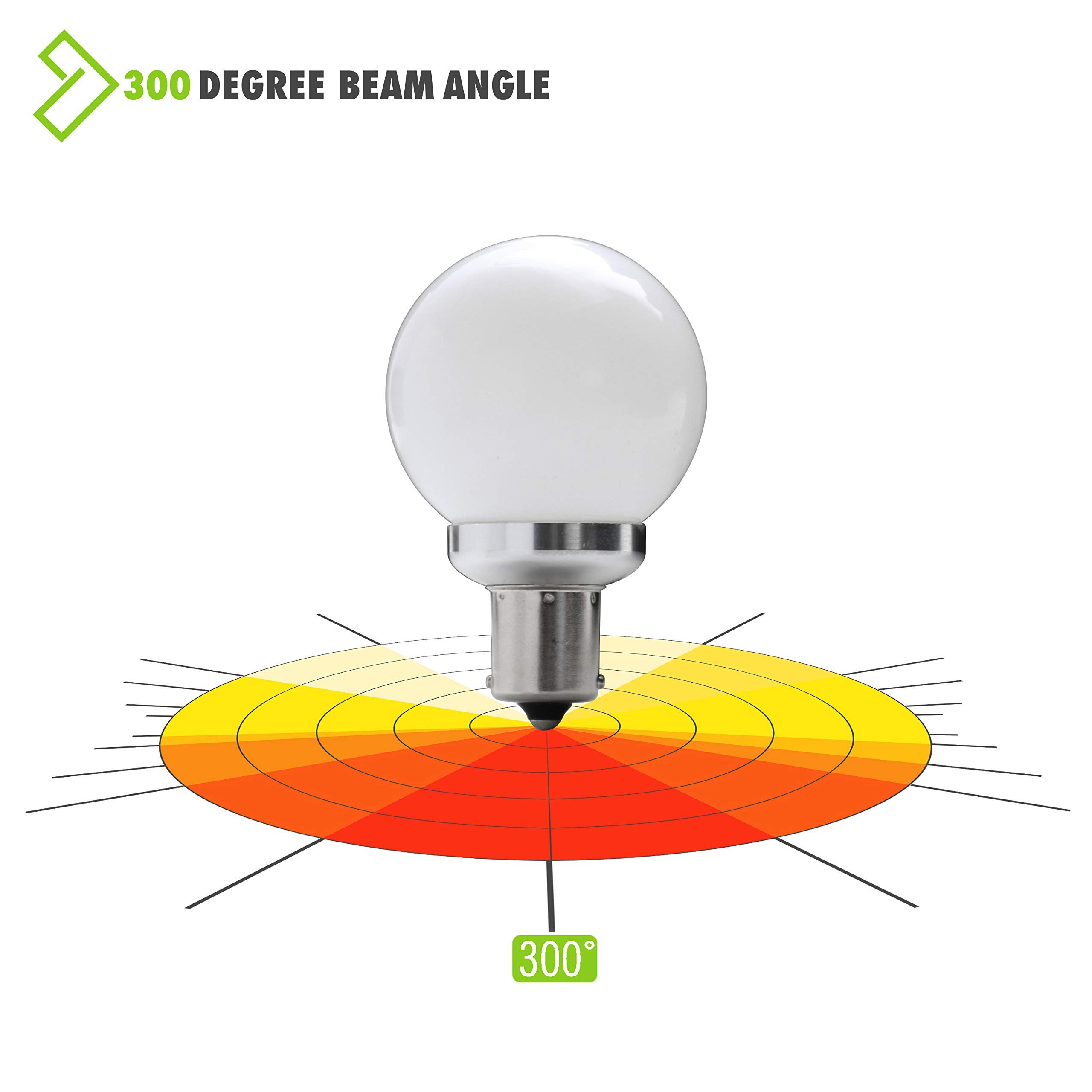 Leisure LED 12 Volt RV Led Light Bulbs BA15s 20-99/1141 1156 12V Vanity Replacement Bulbs for 5th Wheel Camper Trailer Motorhomes Marine Boat Interior Light Bulb 3000K Warm White 3 Pack(Warm White) - Image 5