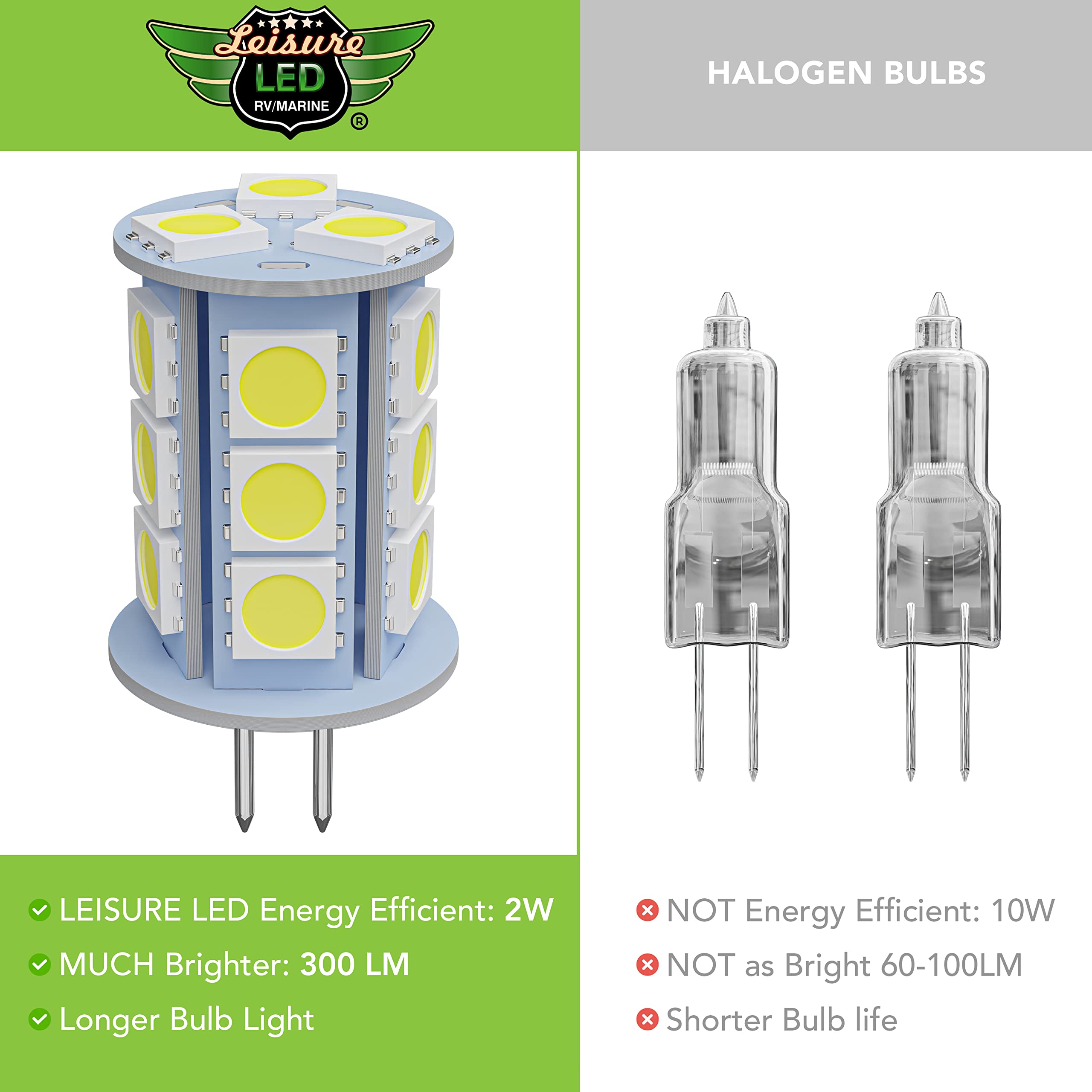 Leisure LED 2pcs G4 LED Bulbs JC Bi-Pin Base 18 LED Light Bulbs 2W 12V DC 20W-30W T3 Halogen Bulb Replacement RV Camper Trailer Motorhome 5th Wheel and Marine Boat (Cool White 6500K, 2 Pack)… - Image 4