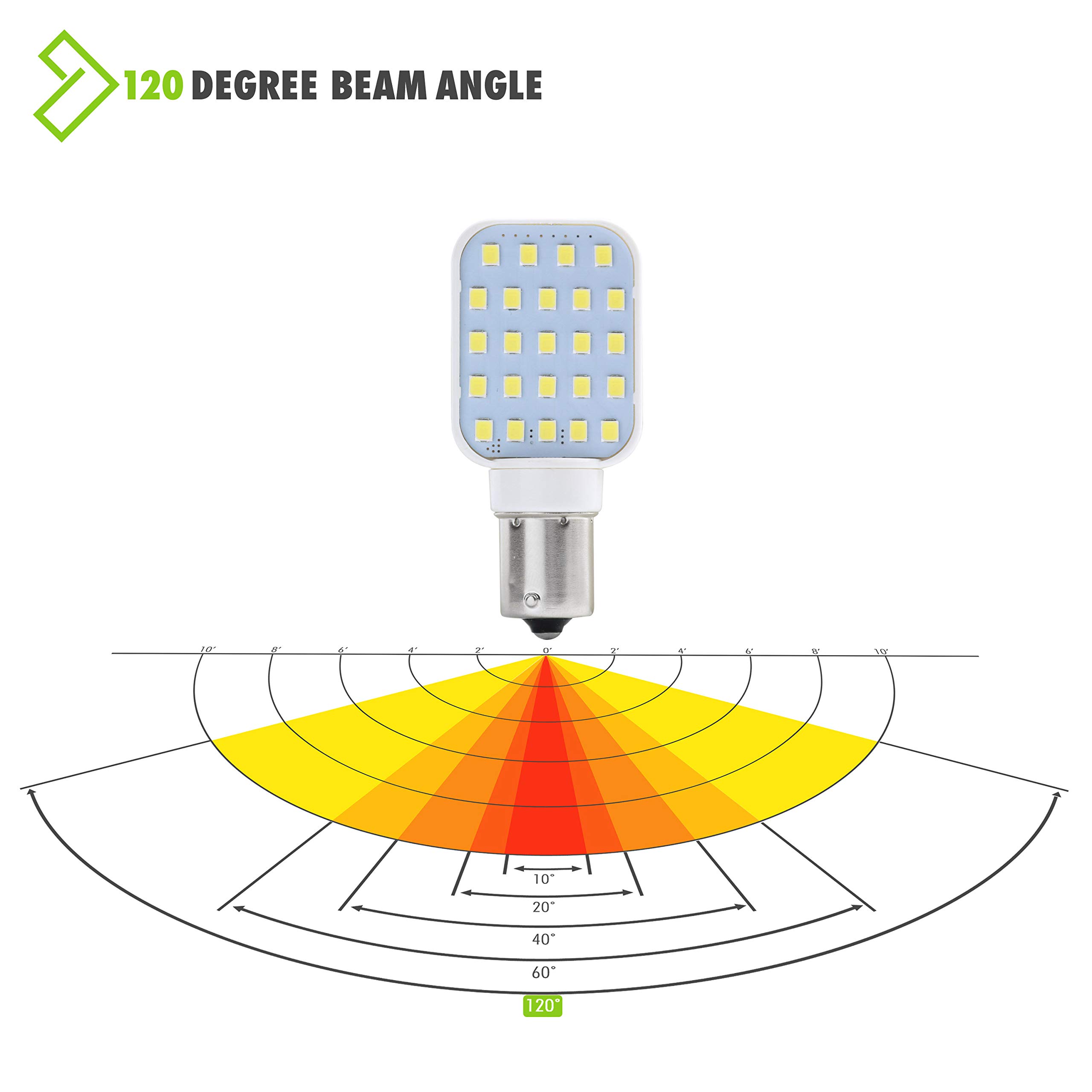 Leisure LED 4 Pack RV Interior LED Light Rotating Bulb Super Bright 312 Lumen 1141 1156 BA15S 24-SMD Camper Trailer Lamp Bulb 10-30V Cool White (4-Pack) - Image 5