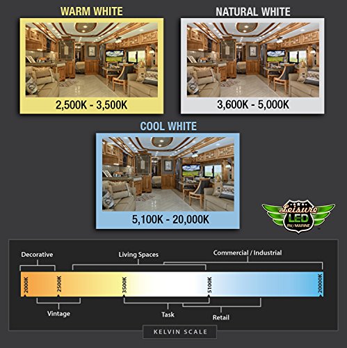 Leisure LED 5 Pack 12V Led RV Ceiling Dome Light RV Interior Lighting for Trailer Camper with Switch, Single Dome 300LM (Natural White 4000-4500K, 5-Pack) - Image 8