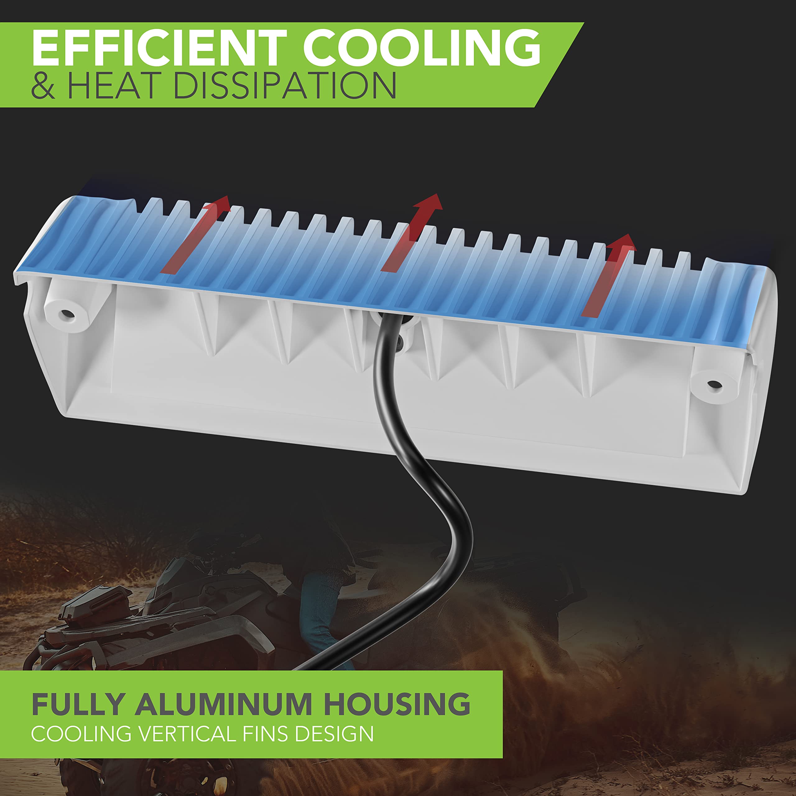 Leisure LED RV Exterior Porch Utility Light - 12v 1450 Lumen 9" Lighting Fixture. Replacement Lighting for RVs, Trailers, Campers, 5th Wheels (White) - Image 6