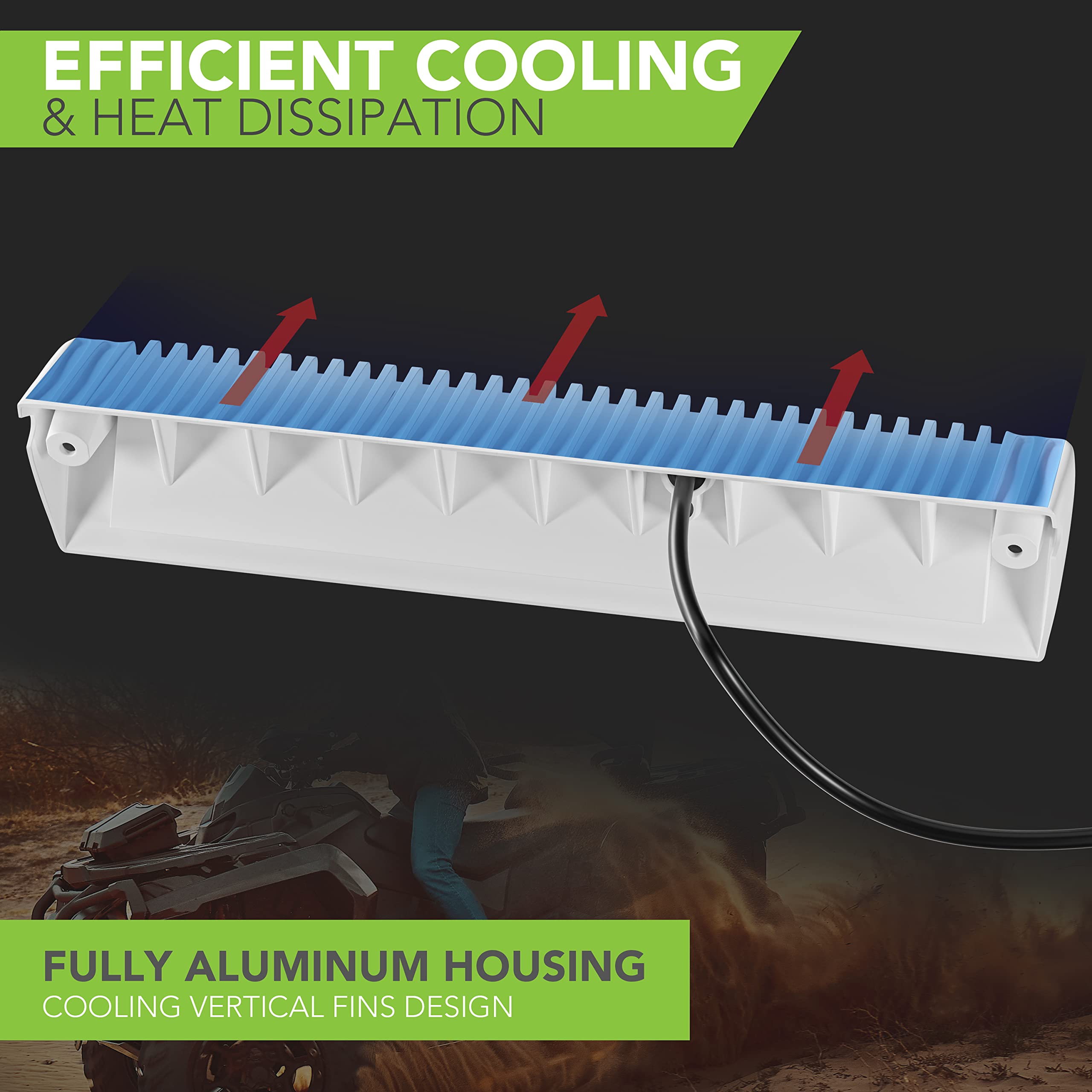 Leisure LED RV Exterior Porch Utility Light - 12v 2250 Lumen 12.9" Lighting Fixture. Replacement Lighting for RVs, Trailers, Campers, 5th Wheels (White) - Image 6