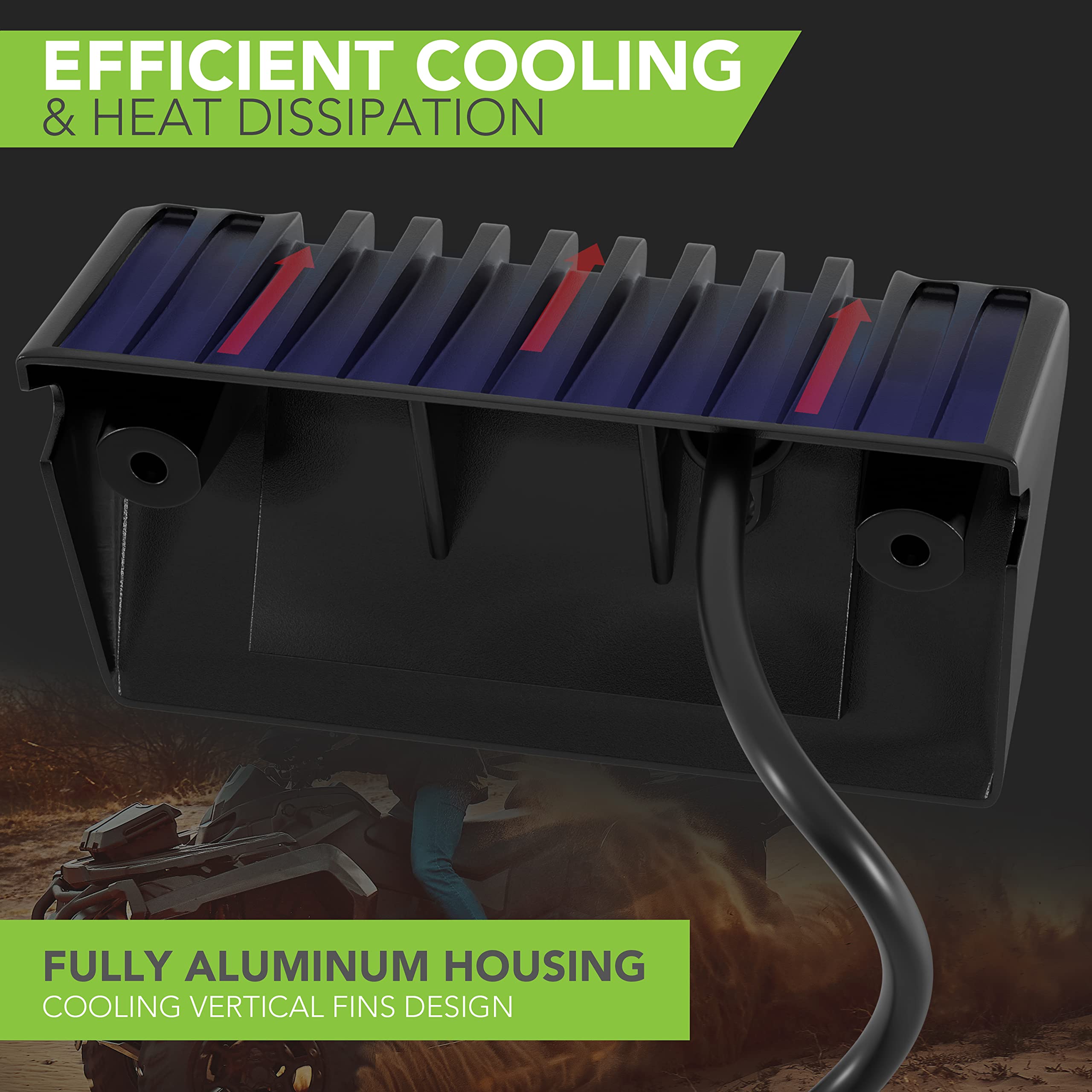 Leisure LED RV Exterior Porch Utility Light - 12v 720 Lumen 5" Lighting Fixture. Replacement Lighting for RVs, Trailers, Campers, 5th Wheels (Black) - Image 6